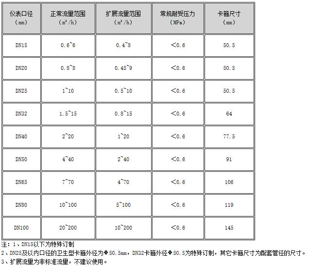 食品衛生渦輪宅男在线观看 