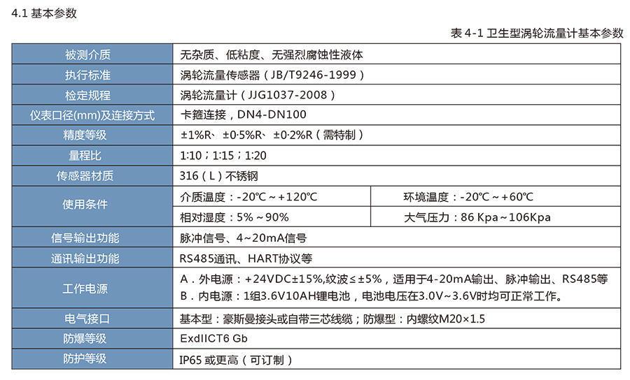 LWS衛生渦輪宅男在线观看適用於醫藥、食品等行業。