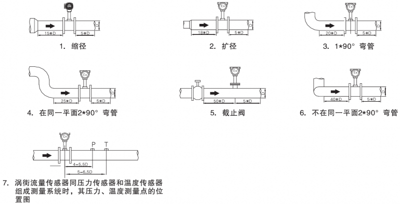 食品廠蒸汽宅男在线观看融創:配得上新時期的優秀宅男在线观看