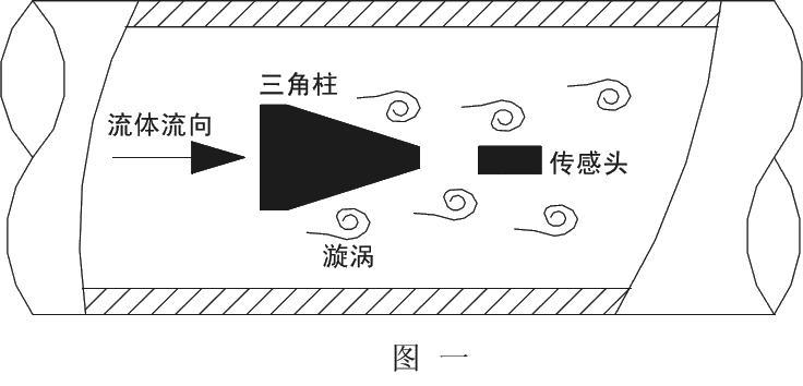 食品廠蒸汽宅男在线观看融創:配得上新時期的優秀宅男在线观看