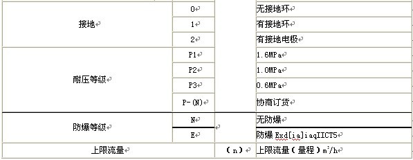 漳州汙水宅男在线观看，龍岩汙水宅男在线观看，三明汙水宅男在线观看