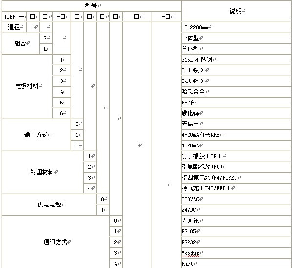 漳州汙水宅男在线观看，龍岩汙水宅男在线观看，三明汙水宅男在线观看