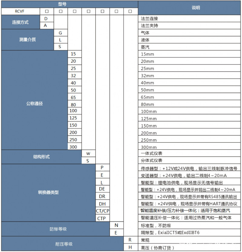 鍋爐蒸汽宅男在线观看福建有一個衛冕之王叫